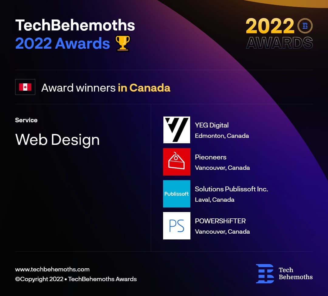 Awarded Top Web Design Company In Canada – 2022 Techbehemoths