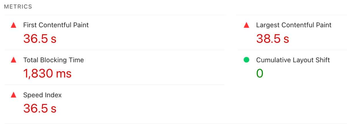 Inline Orthodontics Original Performance Markers from Pagespeed Insights