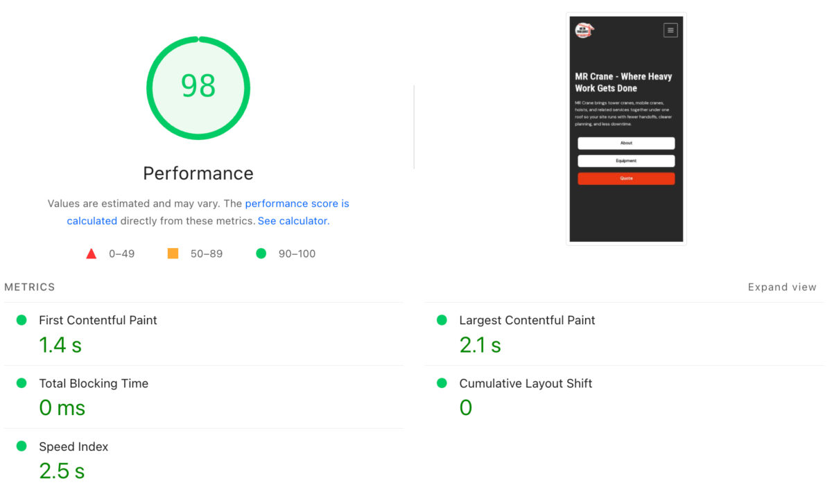MR Crane - New Website Performance